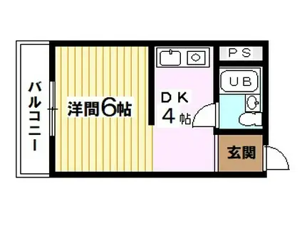 ローレンスハイム(1DK/1階)の間取り写真