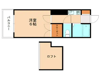 AC城野(1K/2階)の間取り写真