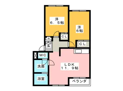 エトワール・アン(2LDK/1階)の間取り写真