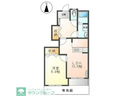 シエロ パティオ(1LDK/1階)の間取り写真