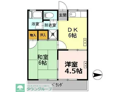 大沢ハイツ(2DK/2階)の間取り写真