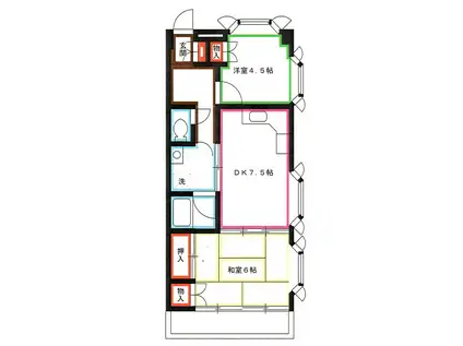 中町グリーンハイム(2DK/3階)の間取り写真