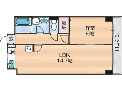 第二メゾンビトロ(1LDK/2階)の間取り写真