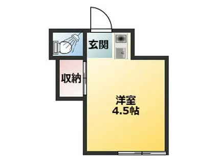 山岸マンションB(ワンルーム/1階)の間取り写真
