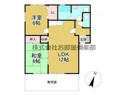 フィールドリバーII(2LDK/1階)の間取り写真