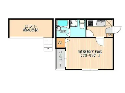 ベネフィスタウン竹下III(1K/2階)の間取り写真