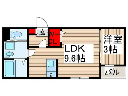 KLEIS北上尾III(1LDK/3階)の間取り写真
