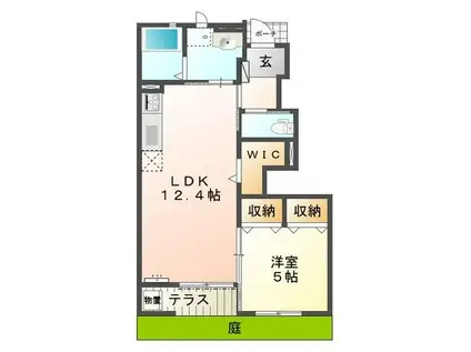 PARTENZA(1LDK/1階)の間取り写真