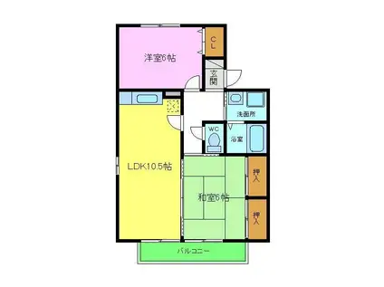 プランドール花田(2LDK/1階)の間取り写真