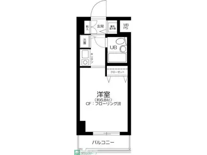 リバティ多摩川(1K/8階)の間取り写真