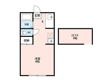 メゾン宝(ワンルーム/1階)の間取り写真