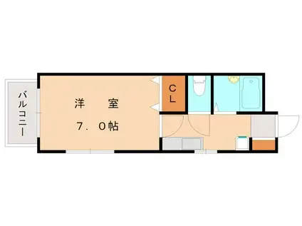 リバーライフ板櫃(1K/1階)の間取り写真