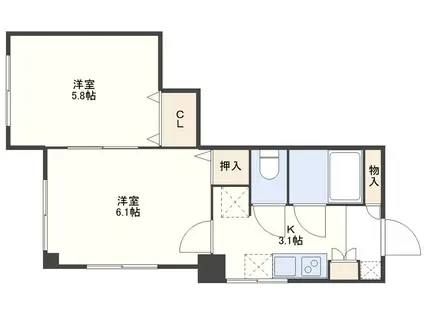第1杉本ビル(2K/2階)の間取り写真