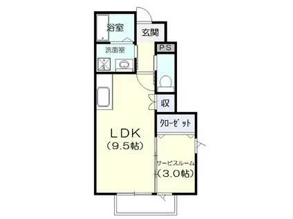 リッチヒルズ長田町(1LDK/1階)の間取り写真