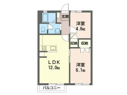 リブナカザト(2LDK/1階)の間取り写真