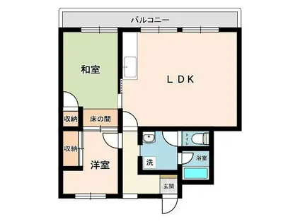 サンコーポMAKI(2LDK/3階)の間取り写真