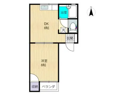 コーポスズランA(1DK/1階)の間取り写真