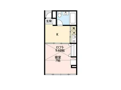 T-STYLE目白(1DK/3階)の間取り写真