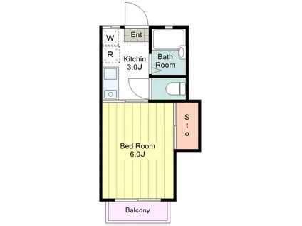 メゾン・ド・プチティール(1K/2階)の間取り写真