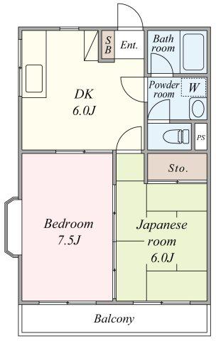 スカイパーク(2DK/2階)の間取り写真