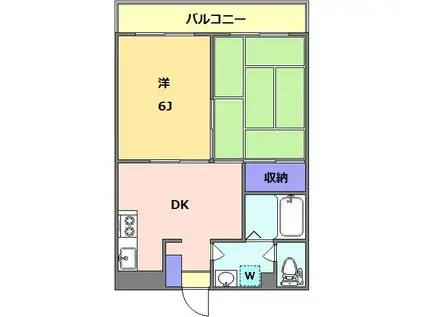 メイプル南経堂(2DK/3階)の間取り写真