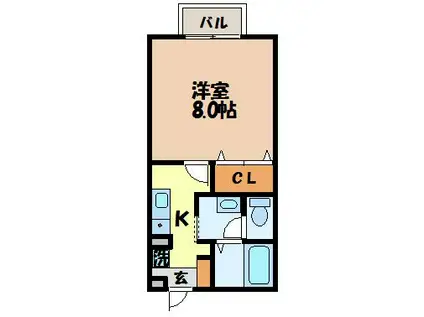 セジュールIZUMI(1K/1階)の間取り写真