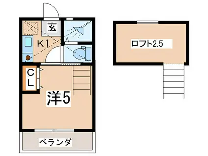 ヒルズライフ星川(1K/2階)の間取り写真