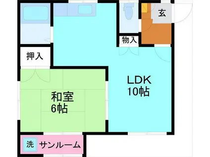 ブルーメIII(1LDK/1階)の間取り写真