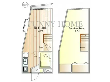 シェーファー祐天寺(ワンルーム/1階)の間取り写真