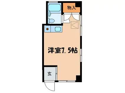 プロキオン小石川(ワンルーム/1階)の間取り写真