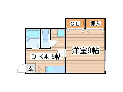 ラスティ植松(1DK/1階)の間取り写真