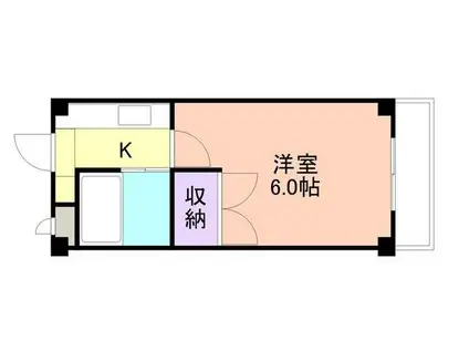 コスモハイツ(1K/2階)の間取り写真