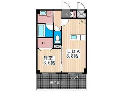 プランドル南観音(1LDK/1階)の間取り写真