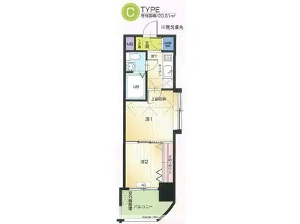 51 PROJECT2100日赤通(2K/2階)の間取り写真