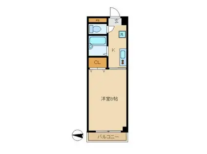 スカイフジ(1K/3階)の間取り写真