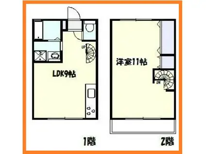 カームハウス(1LDK/1階)の間取り写真
