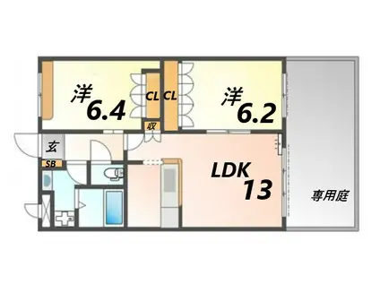 FOREST VILLA(2LDK/1階)の間取り写真