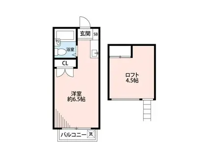 ヴァセロン野寺(ワンルーム/2階)の間取り写真