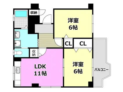 メガロコープ茨木(2LDK/5階)の間取り写真