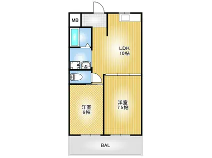 第一盛運マンション(2LDK/3階)の間取り写真