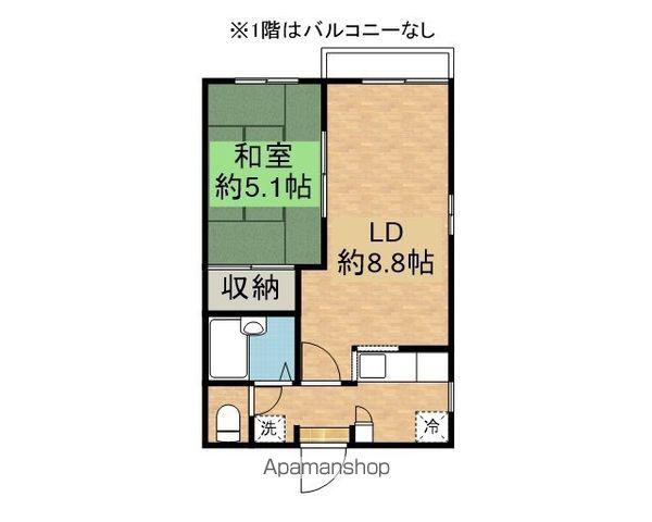 名須川ヒルズC(1LDK/2階)の間取り写真
