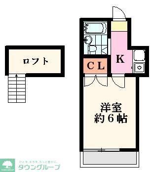 北千住第4(1K/2階)の間取り写真