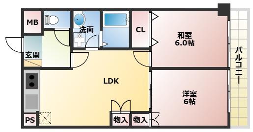 コーポグランディール(2LDK/5階)の間取り写真