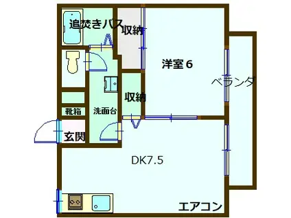 コーポサンエコーIII(1DK/2階)の間取り写真
