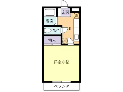 コーポさくら(1K/2階)の間取り写真