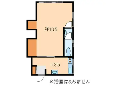 紫風荘(1K/2階)の間取り写真