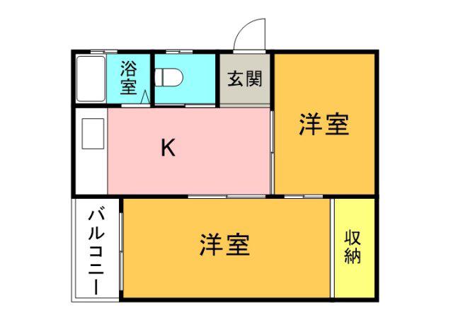 第2中万ビル(2DK/2階)の間取り写真