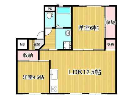 FLORA KITAKATA 2号棟(2LDK/2階)の間取り写真
