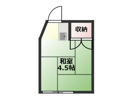 本間荘(ワンルーム/2階)の間取り写真