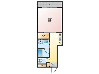 ラ・メゾン・ドゥ大浦(1K/2階)の間取り写真